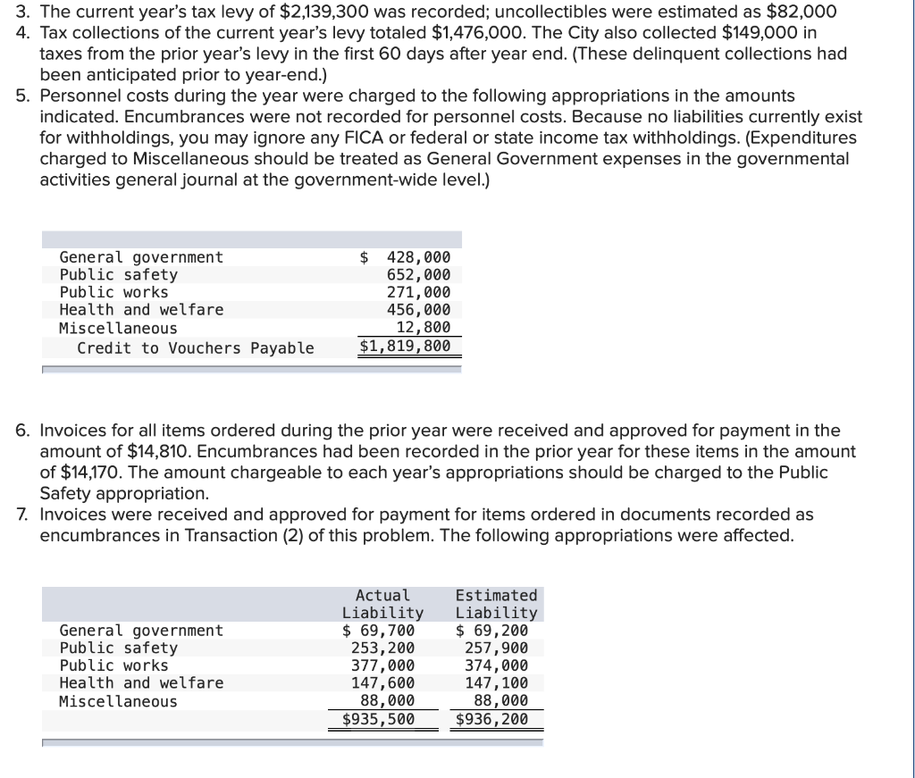 the Actual amounts. Also, add labels like credits or debits. The following