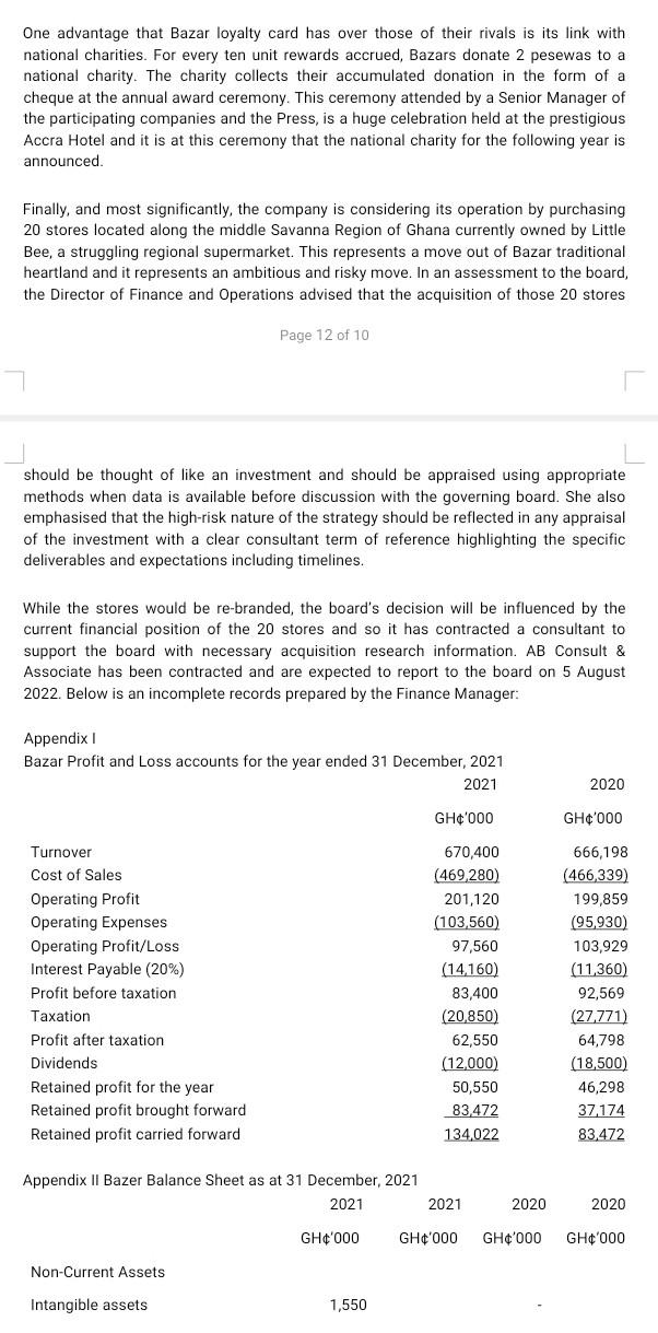 loyal to the communities that it serves. Bazar has expanded to most