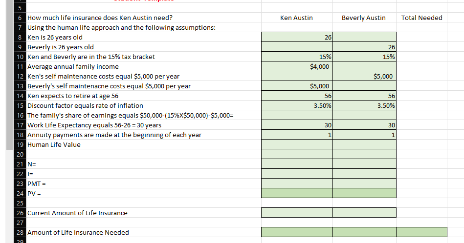 Life insurance Needs Analysis for Ken and Beverly