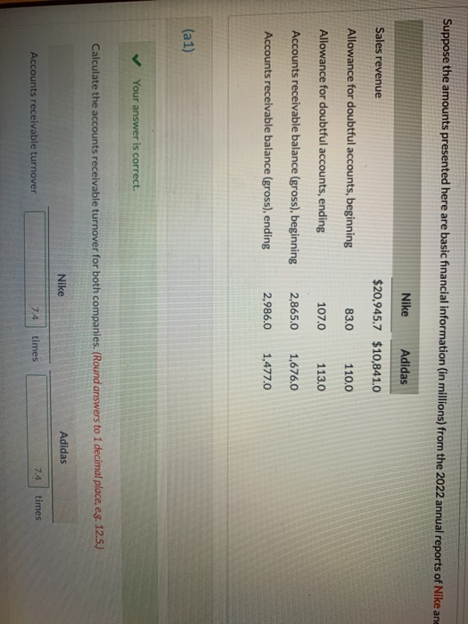  Suppose the amounts presented here are basic financial information (in millions)