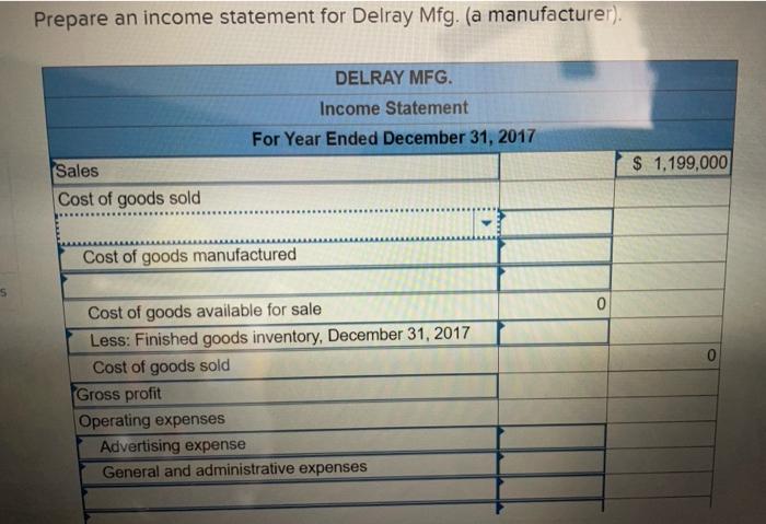 following selected account balances are provided for Delray Mfg. A Sales Raw