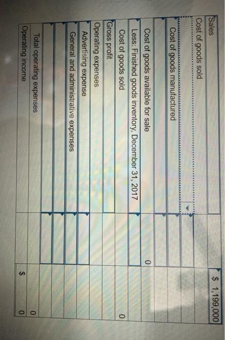 materials inventory, Dec. 31, 2016 Work in process inventory, Dec. 31, 2016