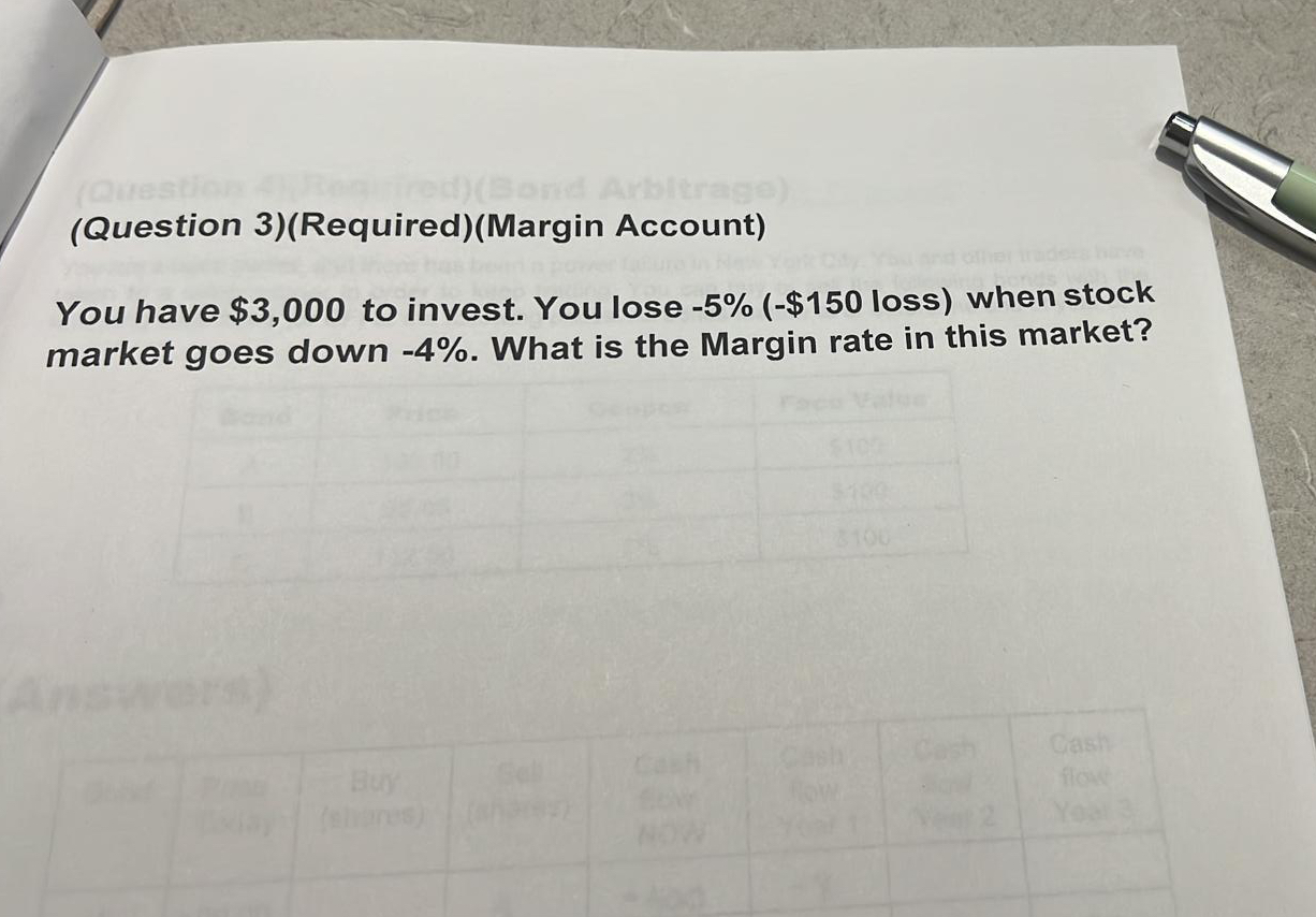  (Question 3)(Required)(Margin Account) You have $3,000 to invest. You lose -5%(
