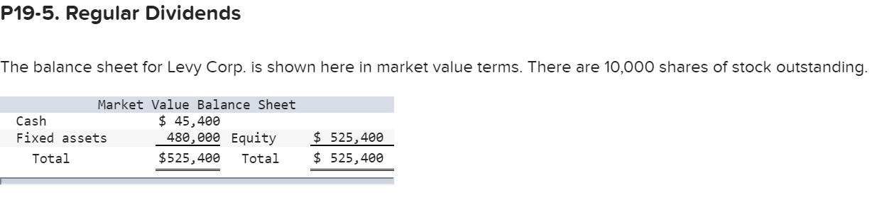  P19-5. Regular Dividends The balance sheet for Levy Corp. is shown