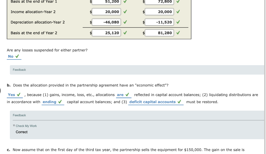 contributed $120,000 to the newly formed BC Partnership in exchange for a
