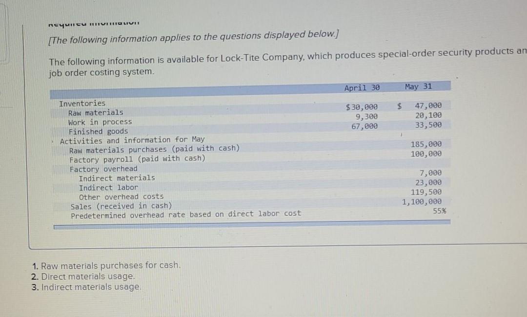 For req B. The answer is not 168,000. Please help me.