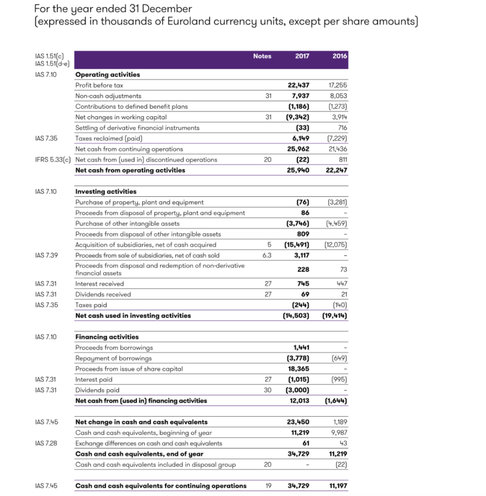 Make one initial post to identify and explain (1) one similarity and