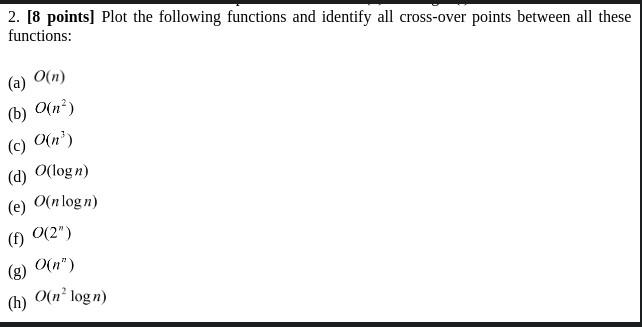  2. [8 points] Plot the following functions and identify all cross-over