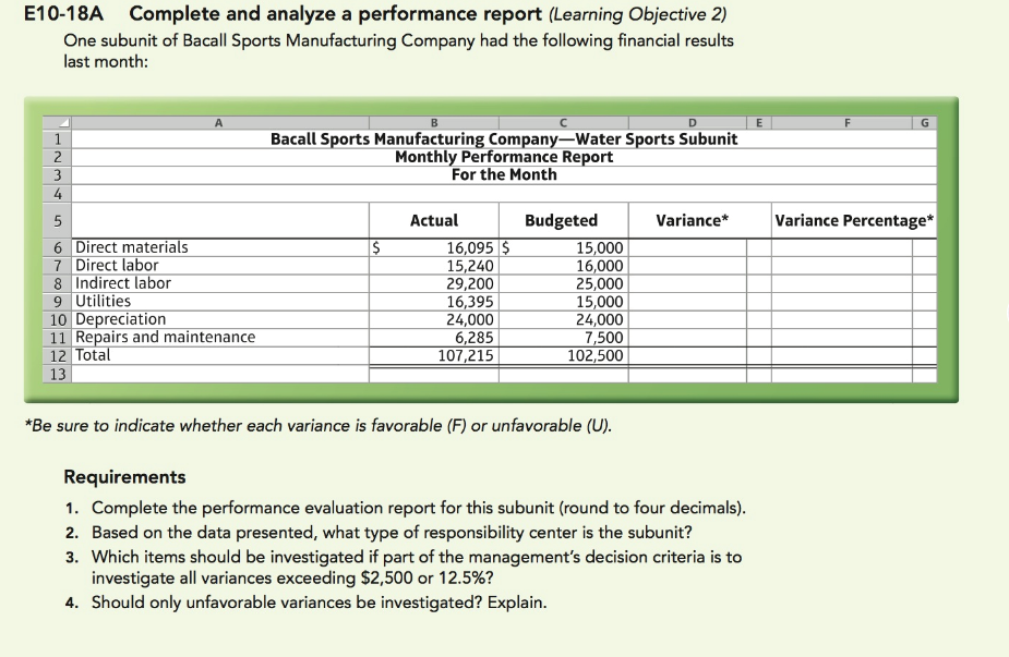 E10-18A Complete and analyze a performance report (Learning Objective 2) One