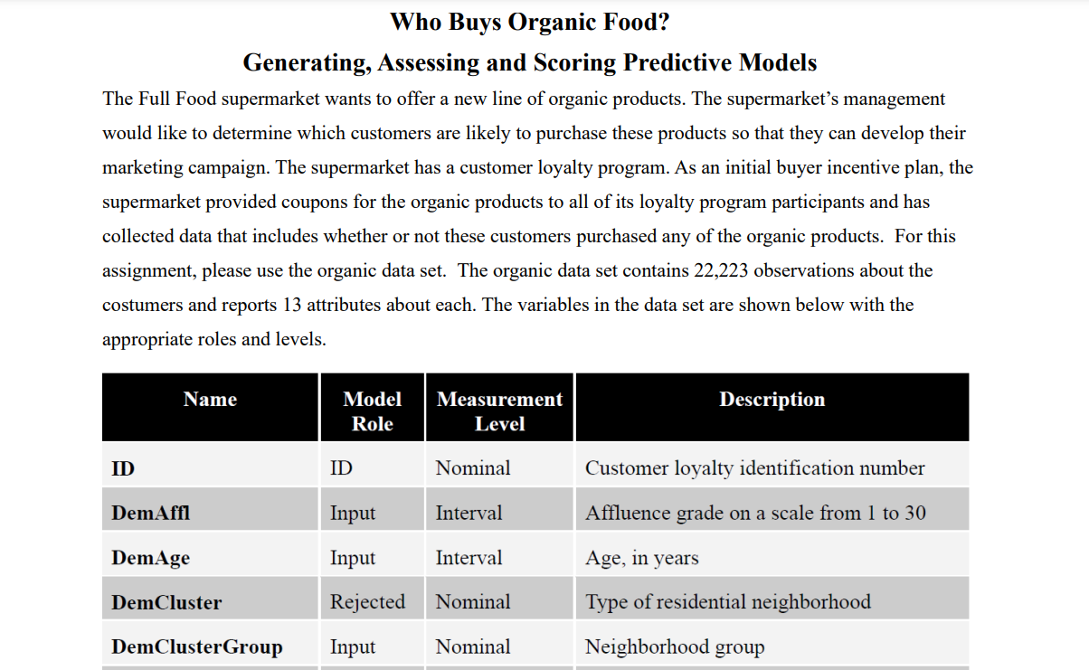 Who Buys Organic Food? Generating, Assessing and Scoring Predictive Models The