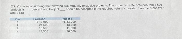  Q3: You are considering the following two mutually exclusive projects. The