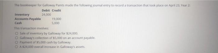 please solve final answer only The bookkeeper for Galloway Paints made the