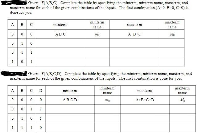  Given: F(A,B,C). Complete the table by specifying the minterm, minterm name,