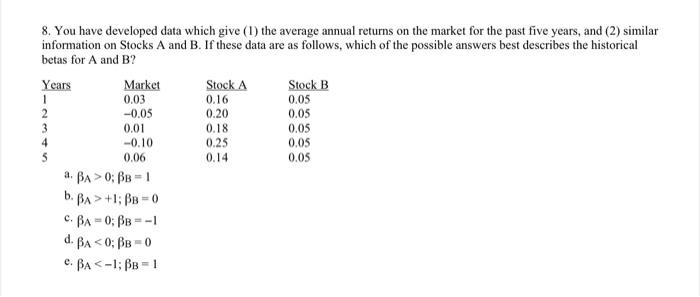  8. You have developed data which give (1) the average annual