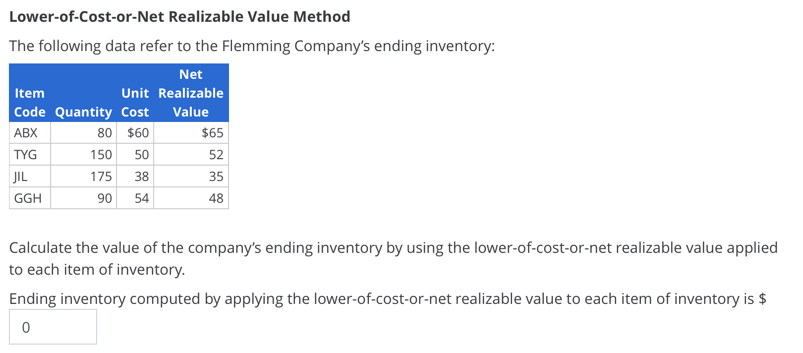 the following inventory at year-end: Unit Price Net Realizable Quantity Cost Value