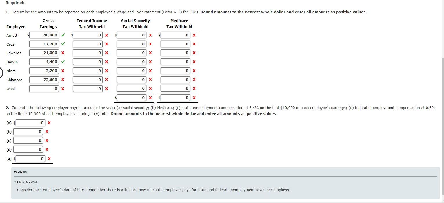 Employer FICA Tax Ehrlich Co. began business on January 2, 20Y8. Salaries