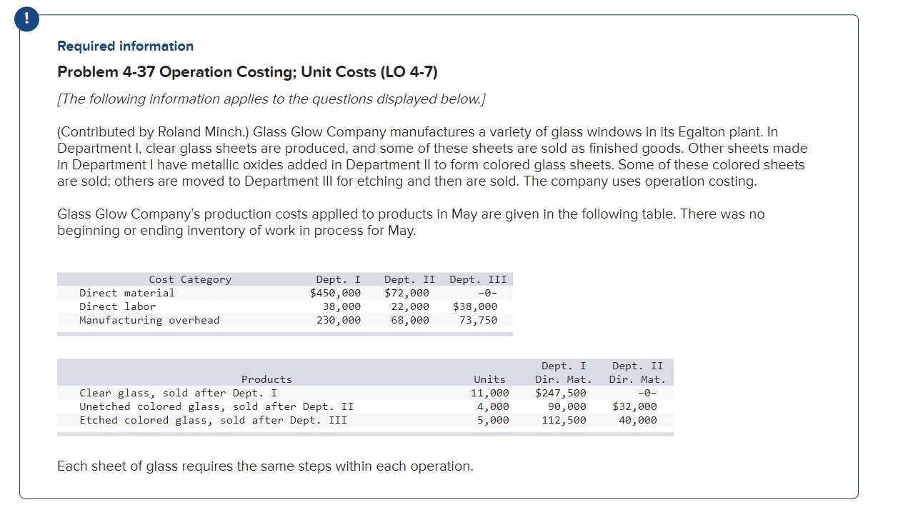 Required information Problem 4-37 Operation Costing; Unit Costs (LO 4-7) [The