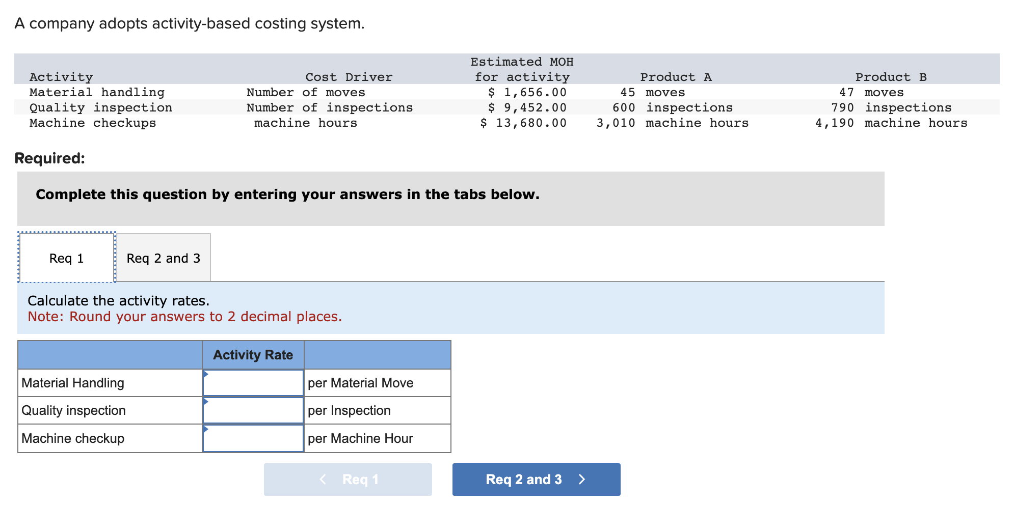 A company adopts activity-based costing system. Required: Complete this question by