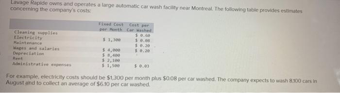  Lavage Rapide owns and operates a large automatic car wash facility