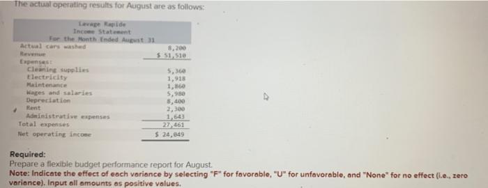 near Montreal. The following table provides estimates concerning the company's costs: For