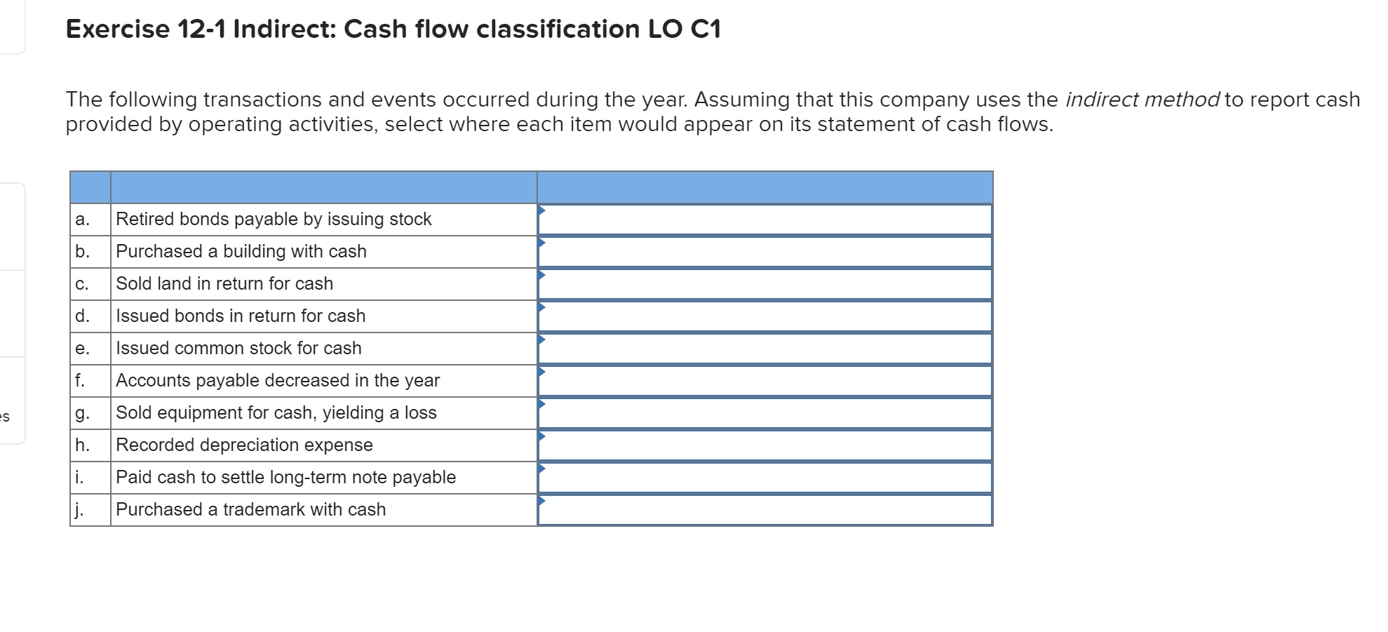 Exercise 12-1 Indirect: Cash flow classification LO C1 The following transactions