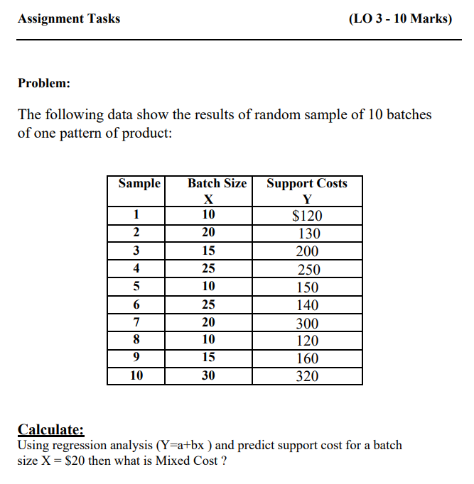 Assignment Tasks (LO 3 - 10 Marks) Problem: The following data