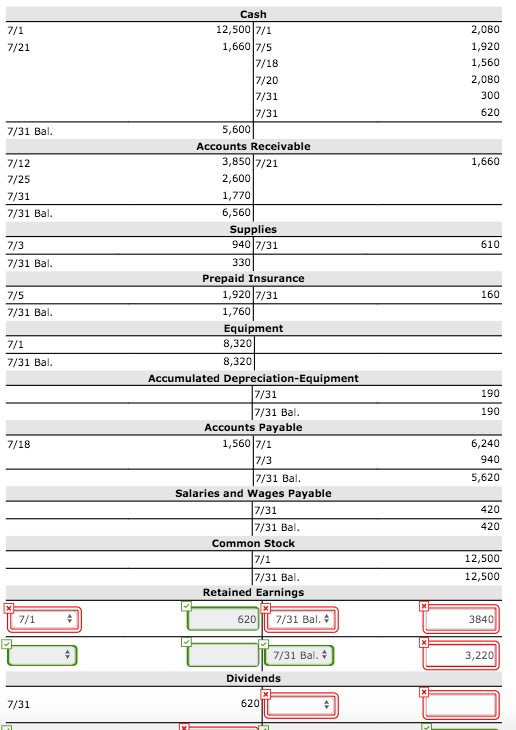 July 1 Issued 12,500 shares of common stock for $12,500 cash. 1