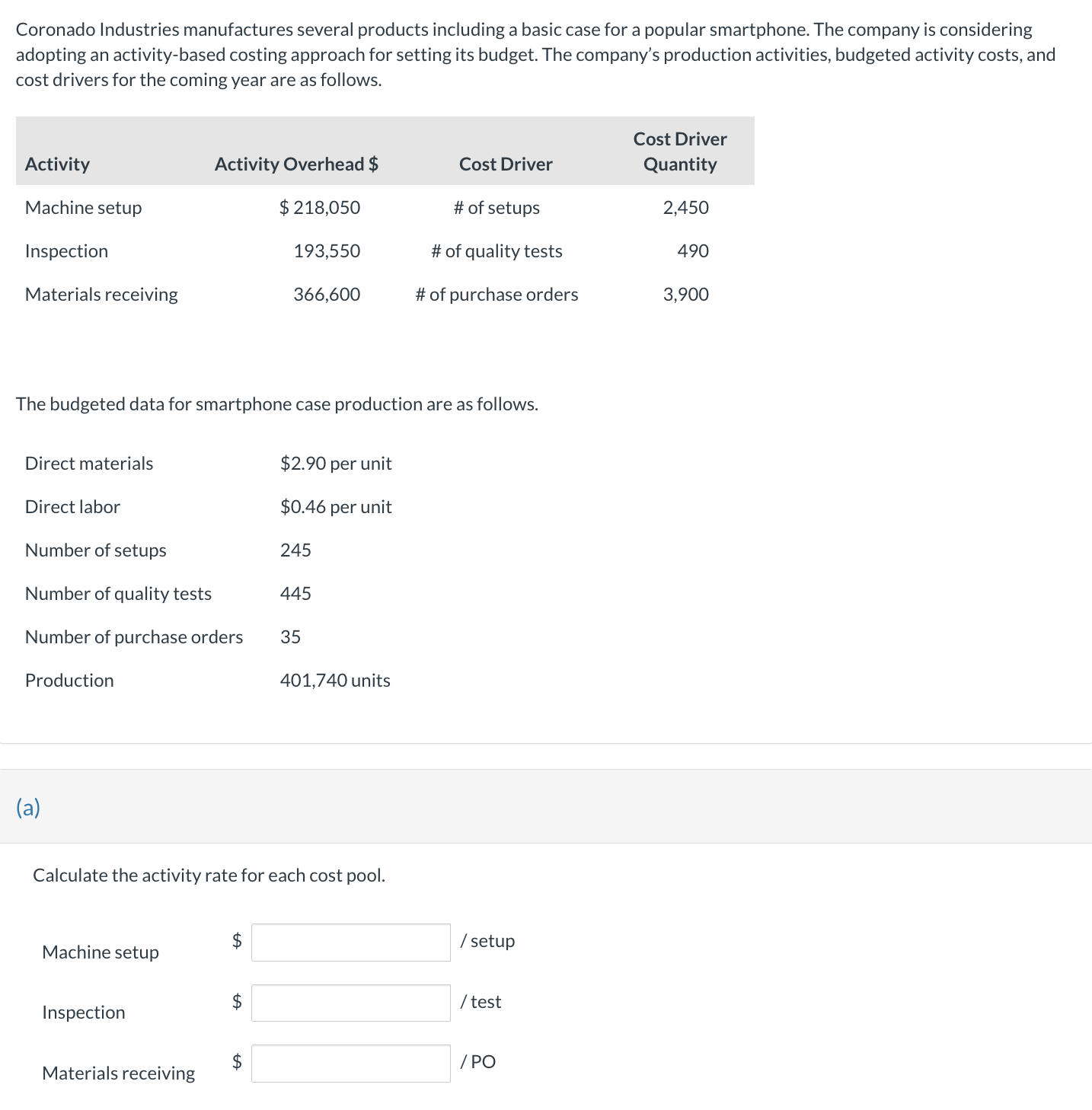 Coronado Industries manufactures several products including a basic case for a