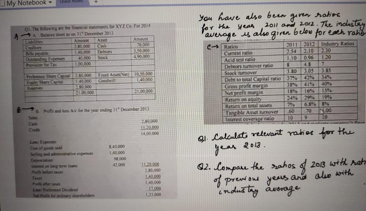 Quick Notes My Notebook- you have also been given ratios 2011