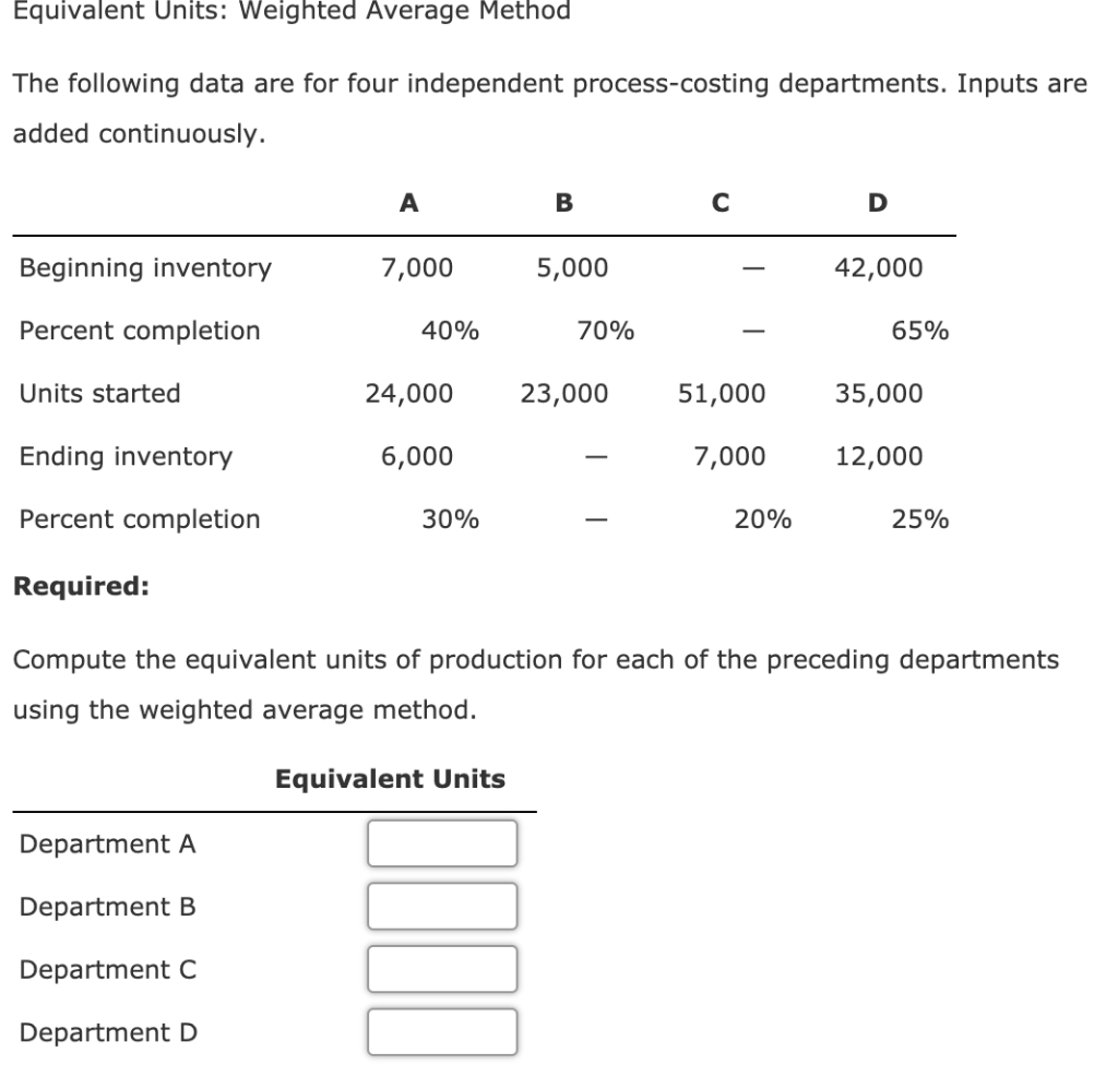  Equivalent Units: Weighted Average Method The following data are for four