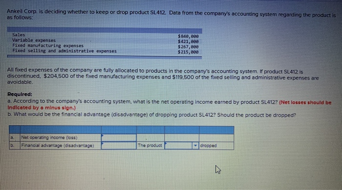  Ankeil Corp. is deciding whether to keep or drop product SL412.