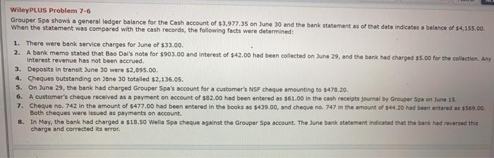  Wiley PLUS Problem 7-6 Grouper Spa shows a general ledger balance