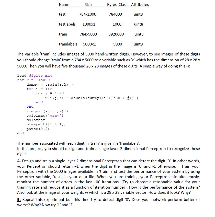 Digit Detection using Single Layer Perceptron in Matlab ame as ttribute 784x1000