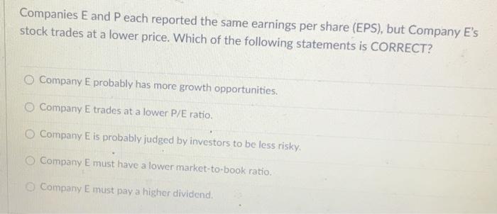  Companies E and Peach reported the same earnings per share (EPS),