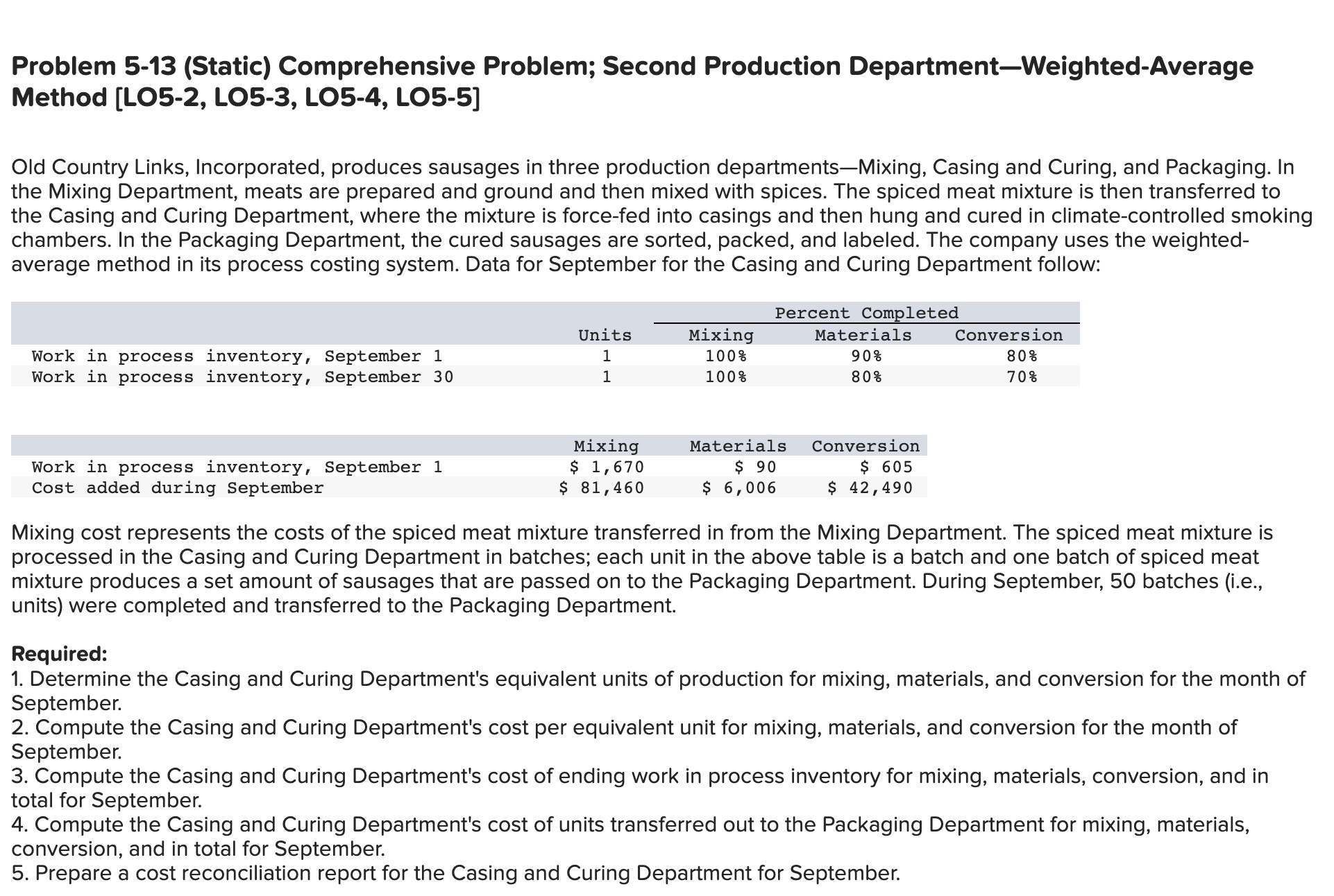  Problem 5-13 (Static) Comprehensive Problem; Second Production Department-Weighted-Average Method [LO5-2, LO5-3,