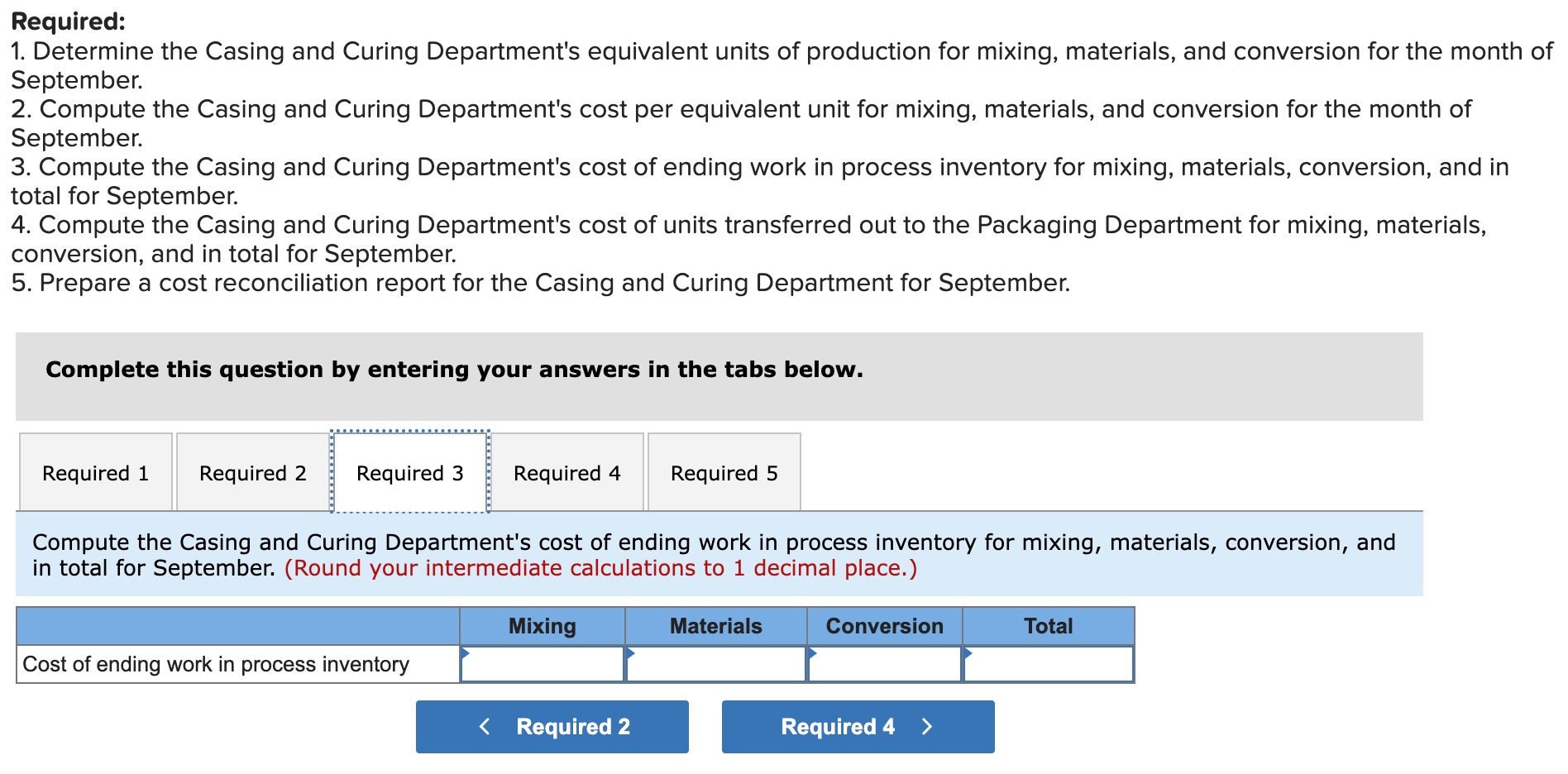 and ground and then mixed with spices. The spiced meat mixture is