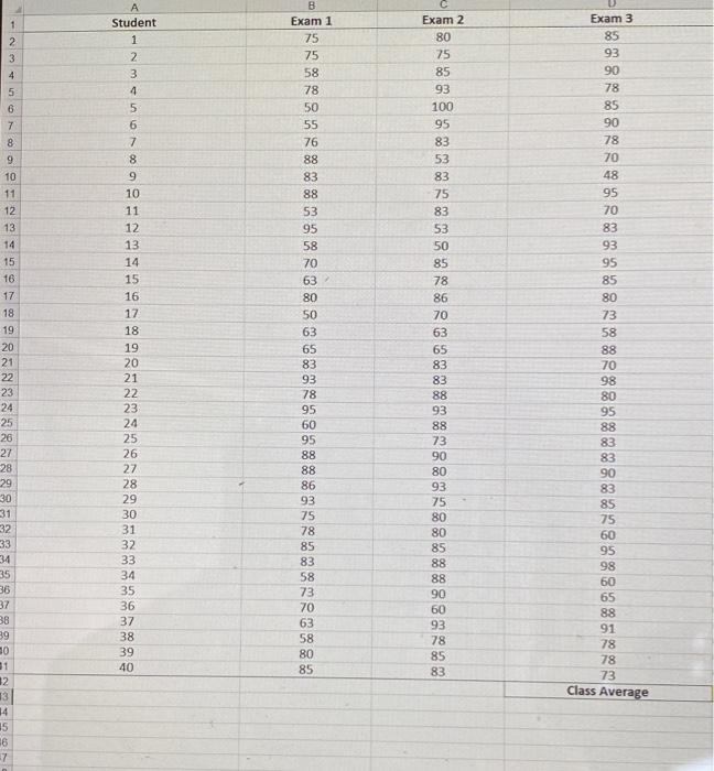 report: a) The average score of student #28 b) The class average