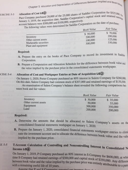 5-3 and 5-4 Chapter 5 Allocation and Depreciation of Differences Between Implied