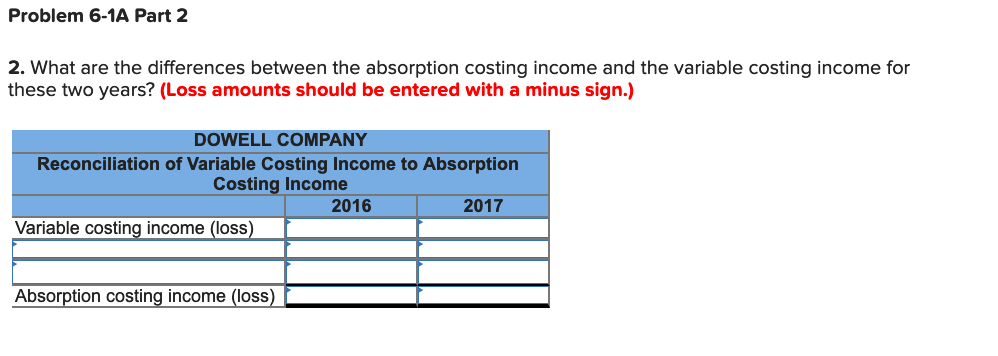 absorption costing income (two consecutive years) LO P2, P3 The following information