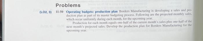  Problems (LO2,3) 1150 Operating budgets: production plan Borders Manufacturing is developing