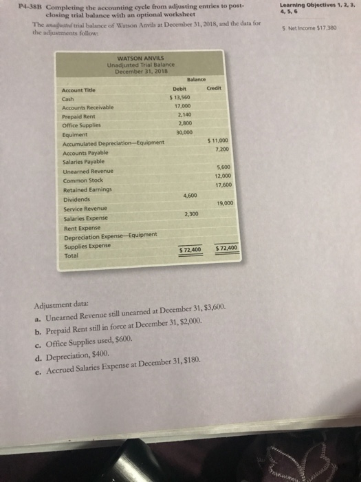  P4-38B Completing the accounting cycle from adjusting entries to post- closing