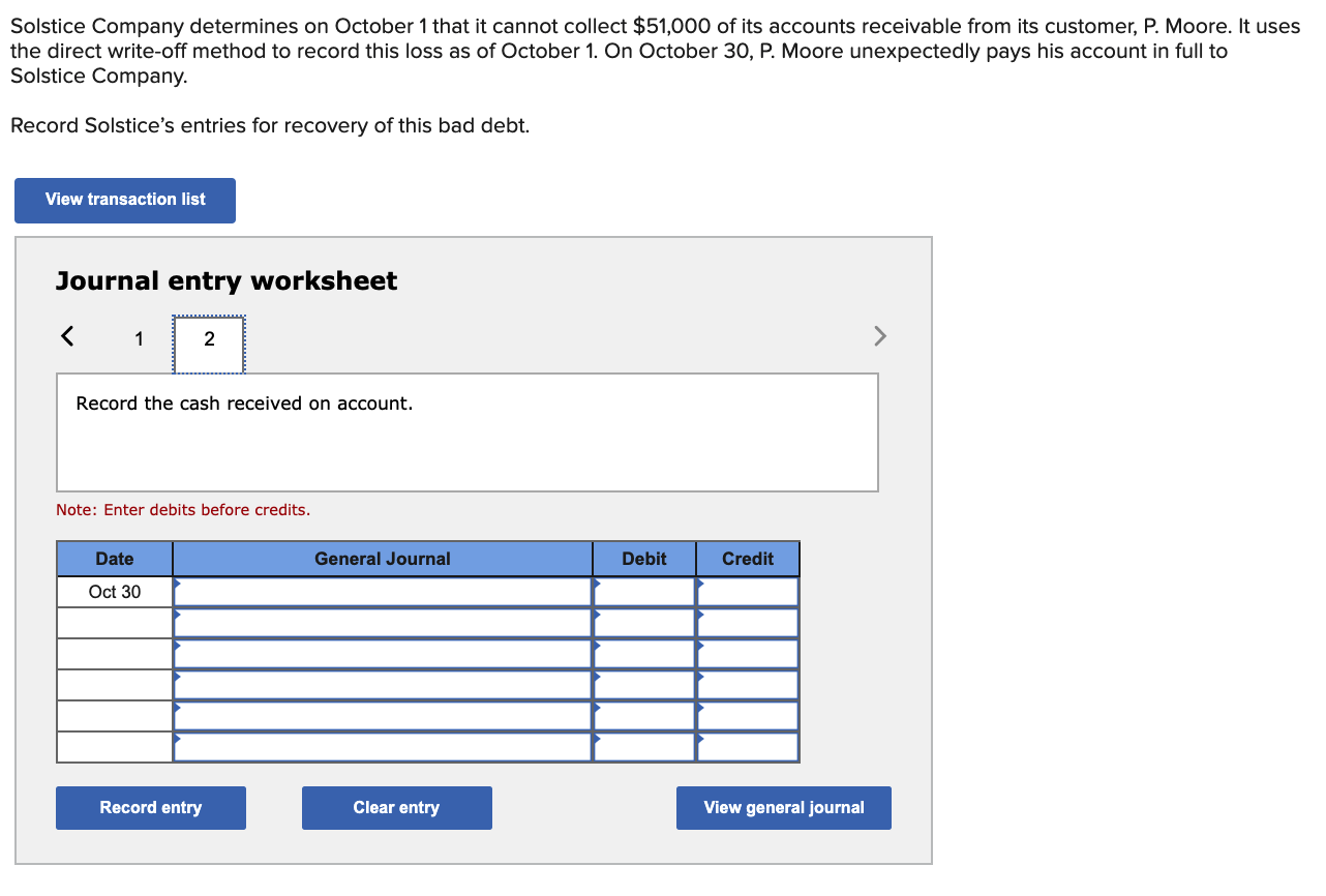 of its accounts receivable from its customer, P. Moore. It uses the