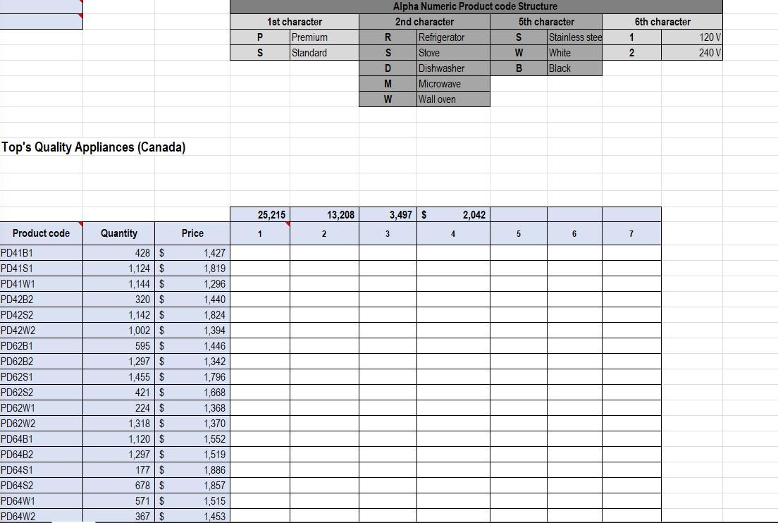 In I16: Use the product code breakdown provided at the top