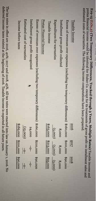 please help E19-15 (LO1,2) (Two Temporary Differences, Tracked through 3 Years, Multiple