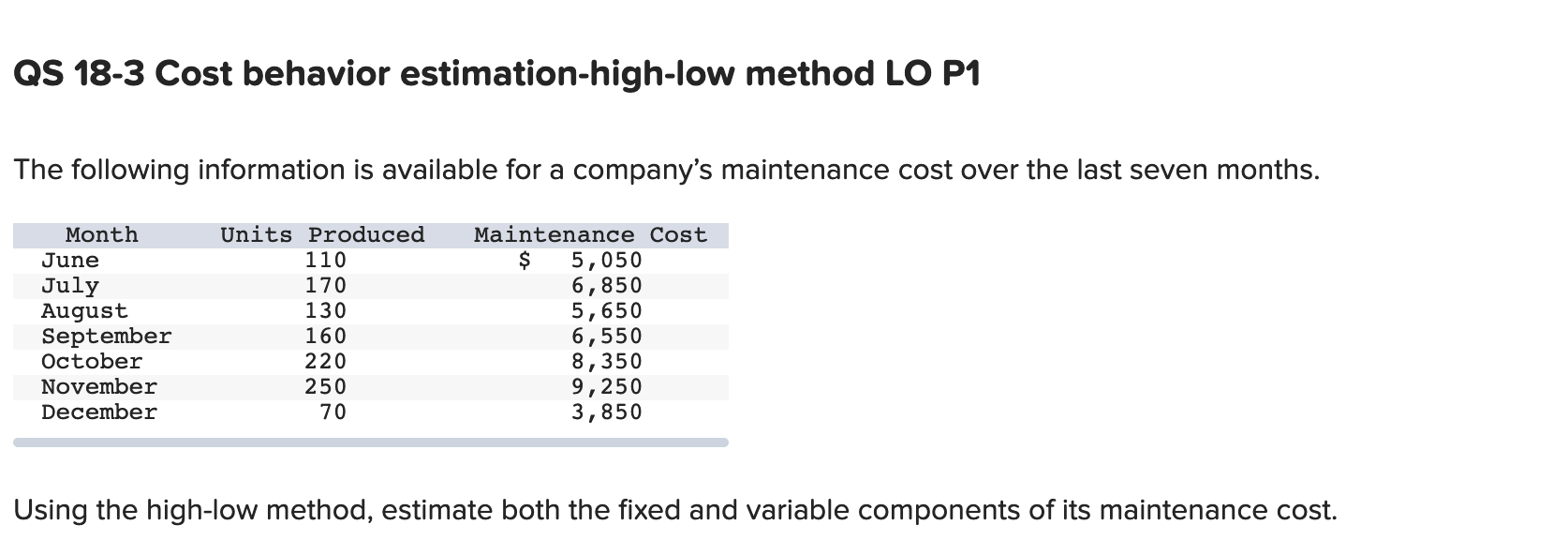 Please include all calculations so that I know how you got your