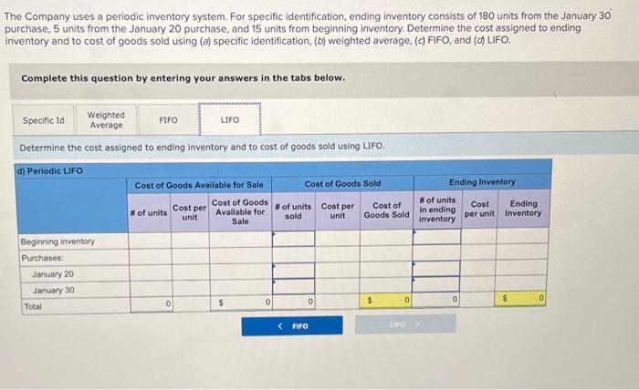 the January 30 purchase, 5 unts from the January 20 purchase, and