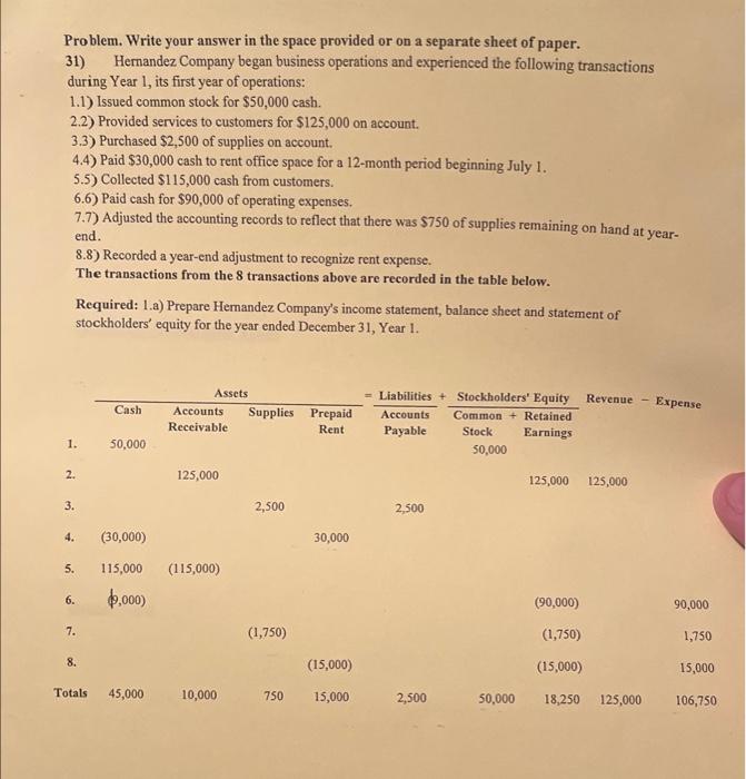 i need help with this question. it is asking to hand write