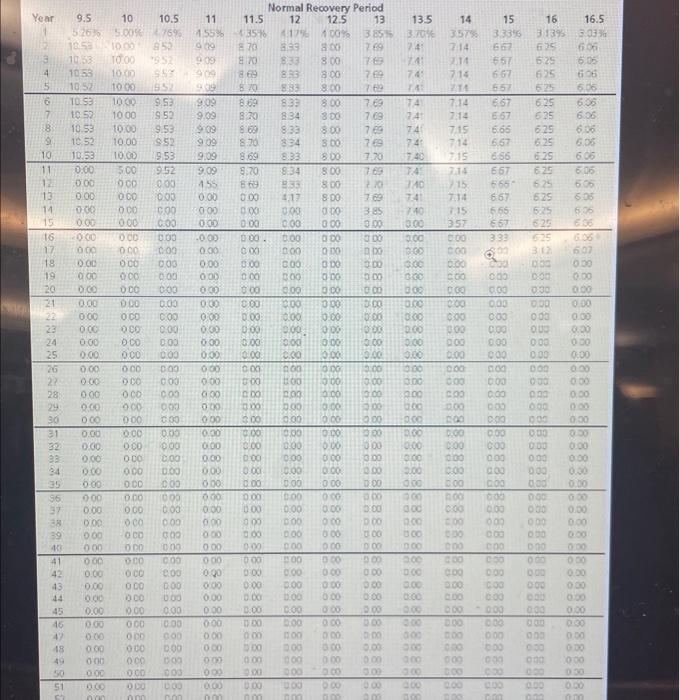 for The Ultmate recreational tennis racket, guatanteed to correct that wimpy backhand.