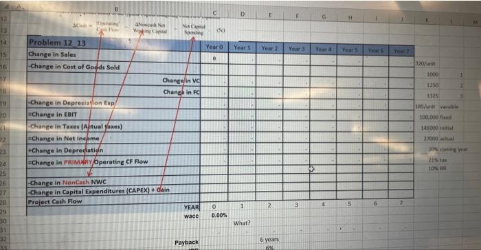 in year 2 , and 1,325 units in year 3. The project