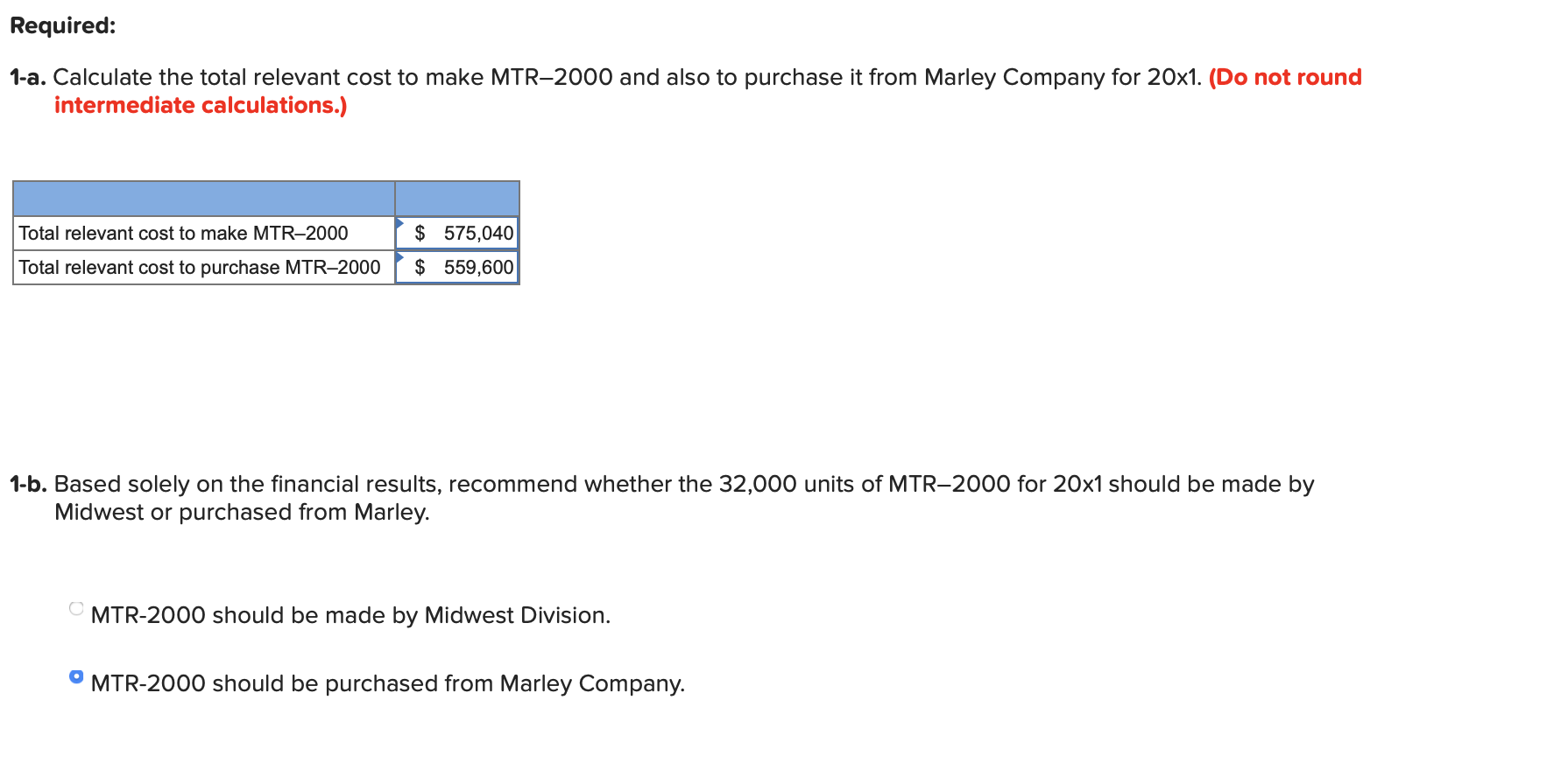 on this, Please. The Midwest Division of the Paibec Corporation manufactures subassemblies